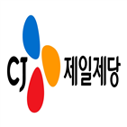 CJ제일제당,예상