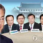 의제,여야,회동,사무총장,대표