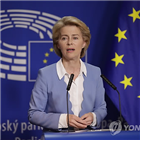 폰데어라이,후보,유럽의회