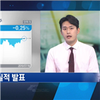 종목,발표,뉴욕증시,무역전쟁,기록,보이