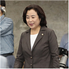 징계,의원,심의