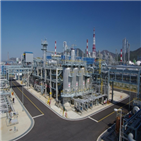 대림산업,국내,신용등급,무디스