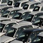 상반기,그룹,올해,판매가,승용차,작년