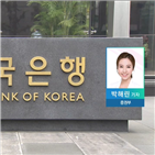 금리,인하,증시