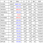 가상화폐,비트코인,리움,거래,보이