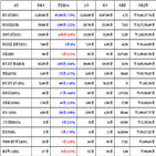 비트코인,가상화폐,거래