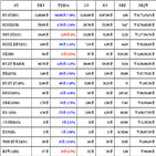 비트코인,가상화폐,리움,거래,보이