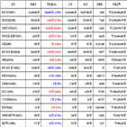 가상화폐,비트코인,보이,리움,거래