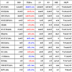 가상화폐,비트코인,보이,리움,거래