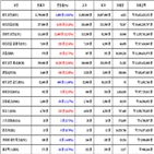 가상화폐,비트코인,보이,리움,거래