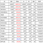 비트코인,가상화폐,리움,거래,상승세