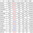 비트코인,가상화폐,리움,거래,보이