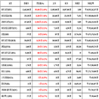 비트코인,가상화폐,리움,상승세