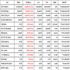 비트코인,가상화폐,리움,상승세