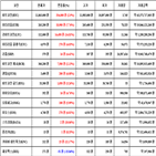 비트코인,가상화폐,리움,거래,상승세