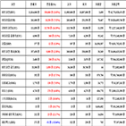 비트코인,가상화폐,리움,거래,상승세