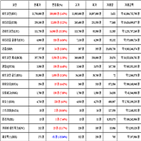 비트코인,가상화폐,리움,거래