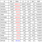 비트코인,가상화폐,리움,거래,상승세