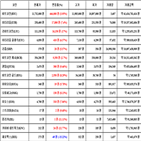 비트코인,가상화폐,리움,거래,상승세