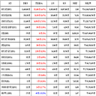 비트코인,가상화폐,리움,거래,상승세