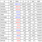 가상화폐,비트코인,리움,보이,거래