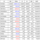 가상화폐,비트코인,보이,거래,리움