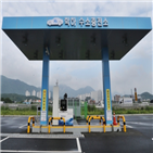 운전자,충전,고장,수소충전소,충전소,수소