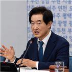 시장,회장,경기도시장군수협의회