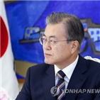 회동,대표,절차