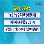 중국,화웨이,트럼프,글로벌,기업,무역협상,제재