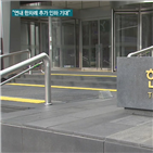 인하,증시,금리,효과,대한