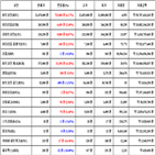 가상화폐,비트코인,리움,보이,거래
