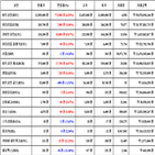 가상화폐,비트코인,리움,보이