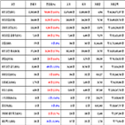 가상화폐,비트코인,보이,리움