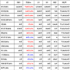 가상화폐,비트코인,리움,거래