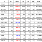 가상화폐,비트코인,리움,거래