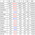 가상화폐,비트코인,리움,거래,보이