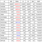 가상화폐,비트코인,리움,거래