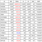 비트코인,가상화폐,리움,거래,상승세