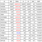 비트코인,가상화폐,리움,거래,상승세