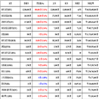 비트코인,가상화폐,리움,거래,상승