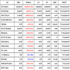 비트코인,가상화폐,리움,거래,상승