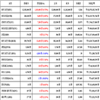 가상화폐,비트코인,리움,거래