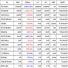 가상화폐,비트코인,보이,리움,거래