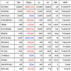 비트코인,가상화폐,리움,거래