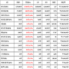 비트코인,가상화폐,리움,상승세,보이