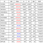 비트코인,가상화폐,리움,거래,상승