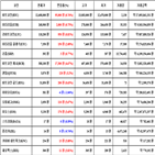 비트코인,가상화폐,리움,거래,보이