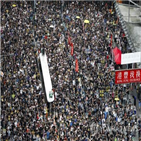 홍콩,시위,이날,시위대,경찰,송환법,시민,일부