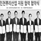 인천,뿌리산업,고도화,추진,구조,제조업